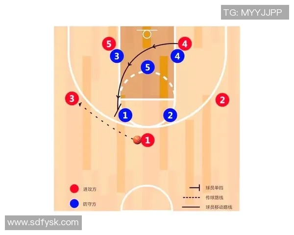 西安篮球队的战术解析与球队控制力深度剖析 西安篮球队的战术解析与球队控制力深度剖析