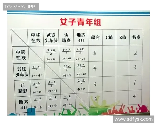 武汉排球队个人能力提升的关键因素与发展策略探讨