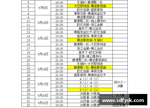 NBA最新排名及赛程更新：精彩战局一览
