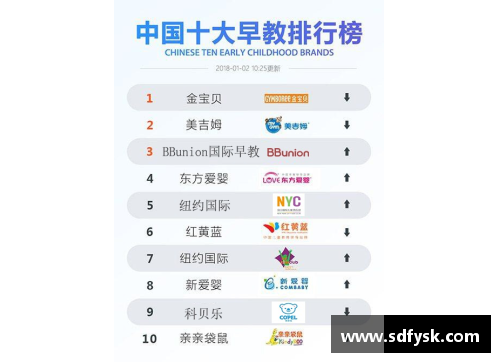 国内篮球培训机构大揭秘：十强榜单详解