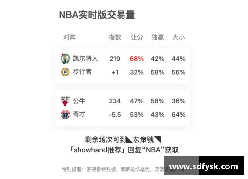 NBA竞彩：最新赛程、球队动态和明星表现