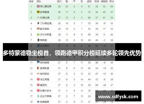 多特蒙德稳坐榜首，领跑德甲积分榜延续多轮领先优势